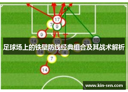 足球场上的铁壁防线经典组合及其战术解析