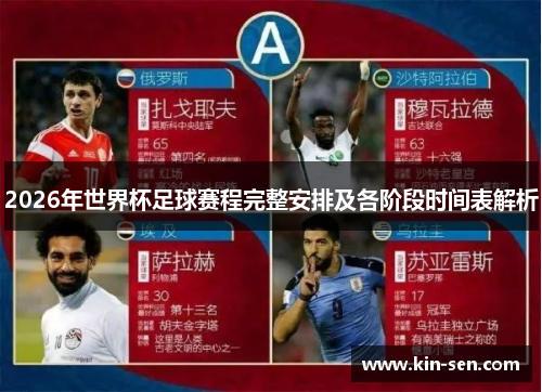 2026年世界杯足球赛程完整安排及各阶段时间表解析