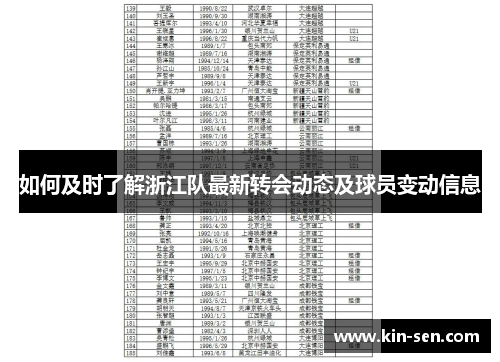 如何及时了解浙江队最新转会动态及球员变动信息