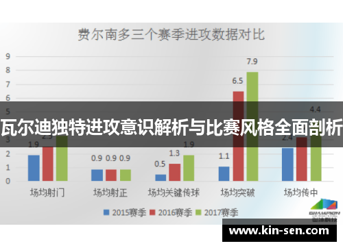 瓦尔迪独特进攻意识解析与比赛风格全面剖析