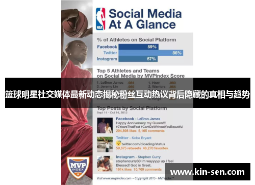 篮球明星社交媒体最新动态揭秘粉丝互动热议背后隐藏的真相与趋势