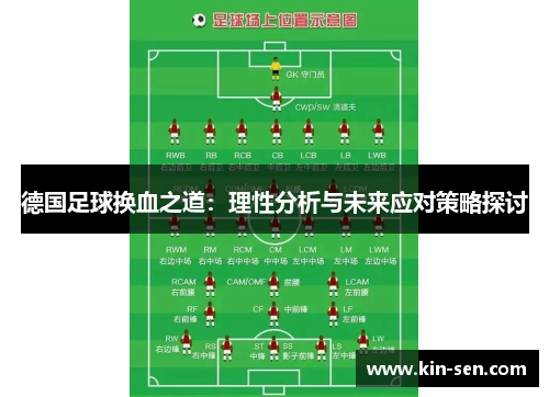 德国足球换血之道:理性分析与未来应对策略探讨 德国足球换血之道:理性分析与未来应对策略探讨
