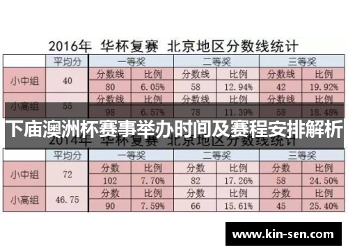 下庙澳洲杯赛事举办时间及赛程安排解析