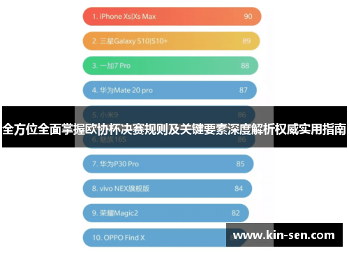 全方位全面掌握欧协杯决赛规则及关键要素深度解析权威实用指南