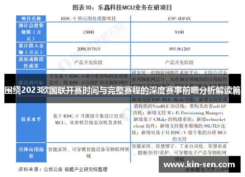 围绕2023欧国联开赛时间与完整赛程的深度赛事前瞻分析解读篇