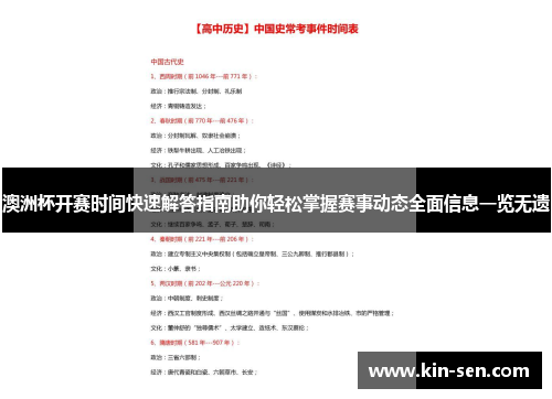 澳洲杯开赛时间快速解答指南助你轻松掌握赛事动态全面信息一览无遗 澳洲杯开赛时间快速解答指南助你轻松掌握赛事动态全面信息一览无遗